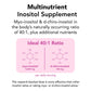 Theralogix Ovasitol Plus Metabolic Health Supplement — Myo-Inositol + D-Chiro Inositol, Chromium Picolinate, Alpha-Lactalbumin & Vitamin D | 180 Count (90-Day Supply)