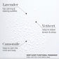 THISWORKS Sleep Plus Pillow Spray – Fast-Acting Rest with Lavender, Vetivert & Camomile, 100ml