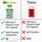 tnvitamins Psyllium Husk Capsules 1700mg | Probiotic Acidophilus | Digestive Fiber (2-Pack)