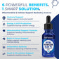 Vital Methylene Blue Drops 1% – Pharmaceutical Grade for Humans | 1 fl oz (30 mL)