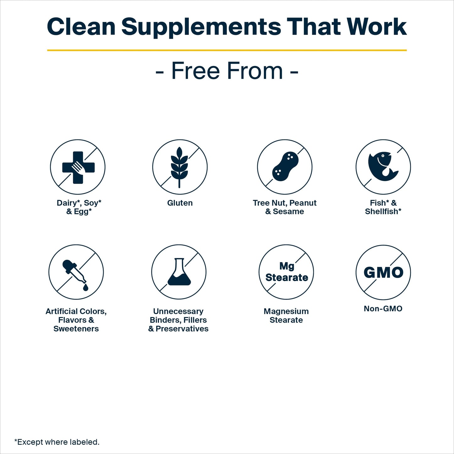 Vital Nutrients Aller-C | Vegan Respiratory & Sinus Support | Isoquercitrin, Bromelain, Bioflavonoids & Vitamin C | 200 Capsules